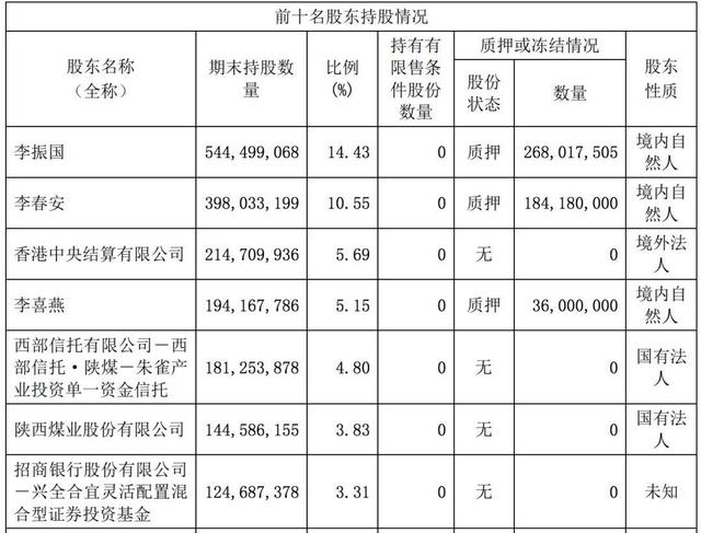 千億光伏巨頭新賭局：隆基股份擬18億購越南產能 這是筆劃算買賣嗎？